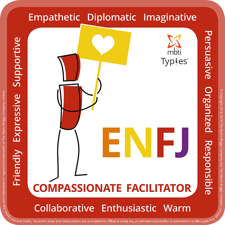 ENFJ-typie-EN-750x750 ISTJ typie model English