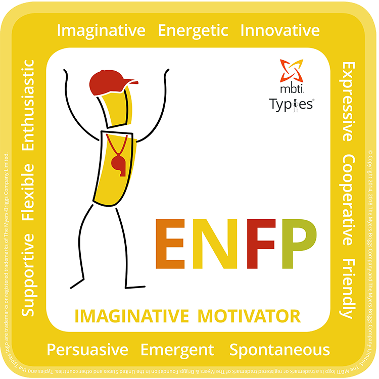 ENFP-typie-EN-750x750 ISTJ typie model English