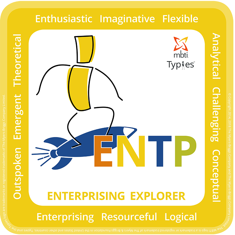 ENTP-typie-EN-750x750 ISTJ typie model English