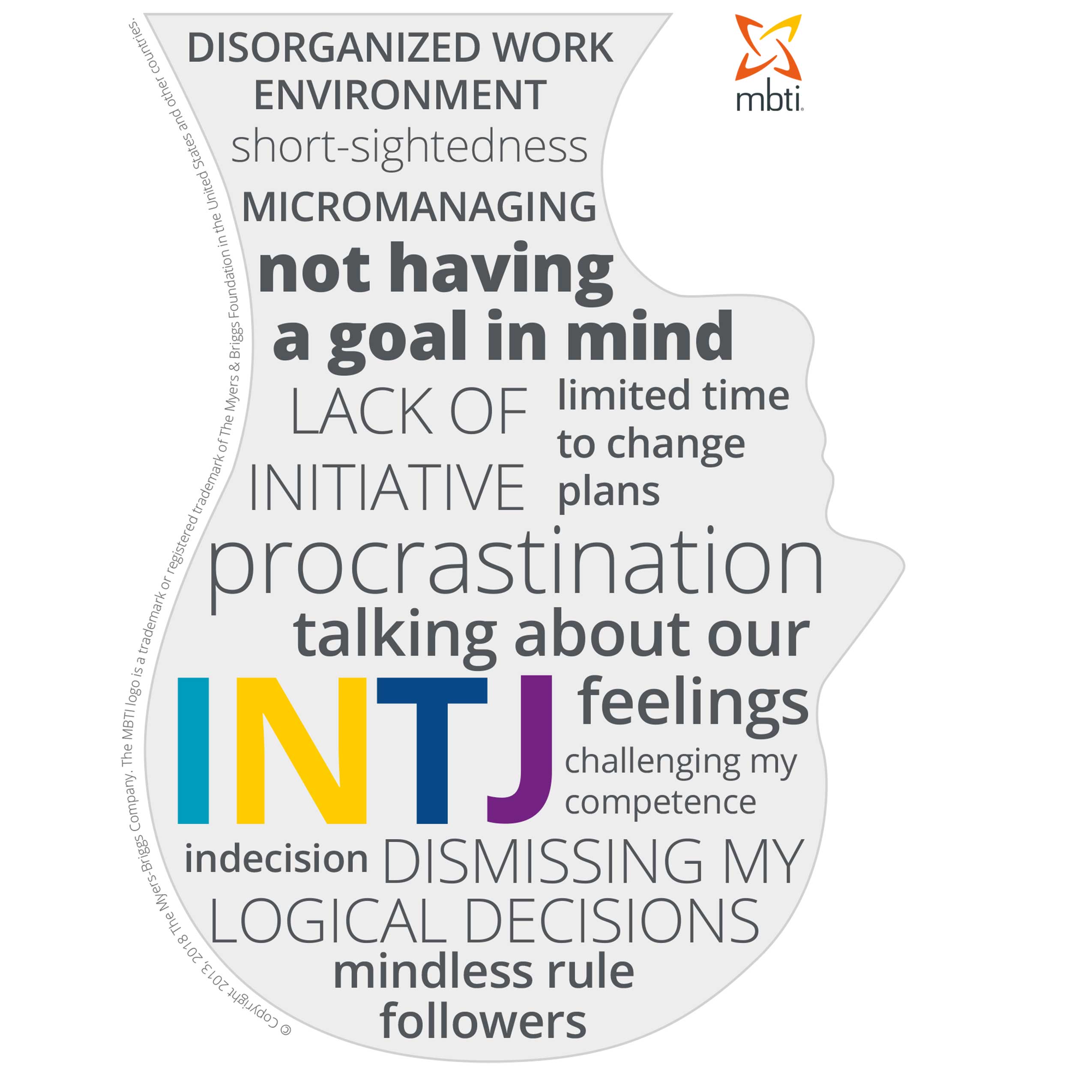 INTJ-stress-head-EN-fullres INTJ stress head English MBTI®
