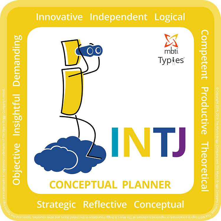 INTJ-typie-EN-750x750 ISTJ typie model English