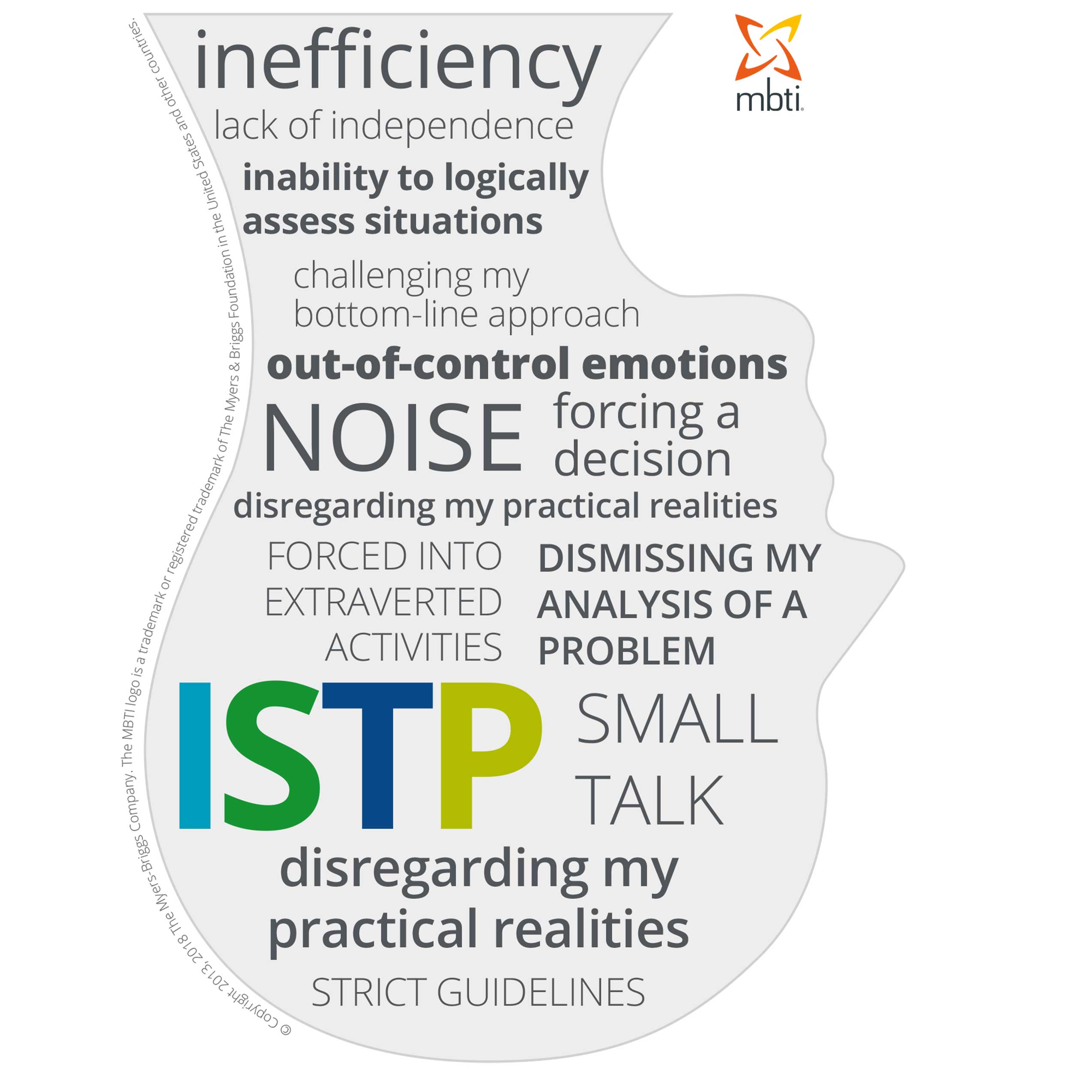 ISTP-stress-head-EN-fullres ISTP stress head English MBTI®