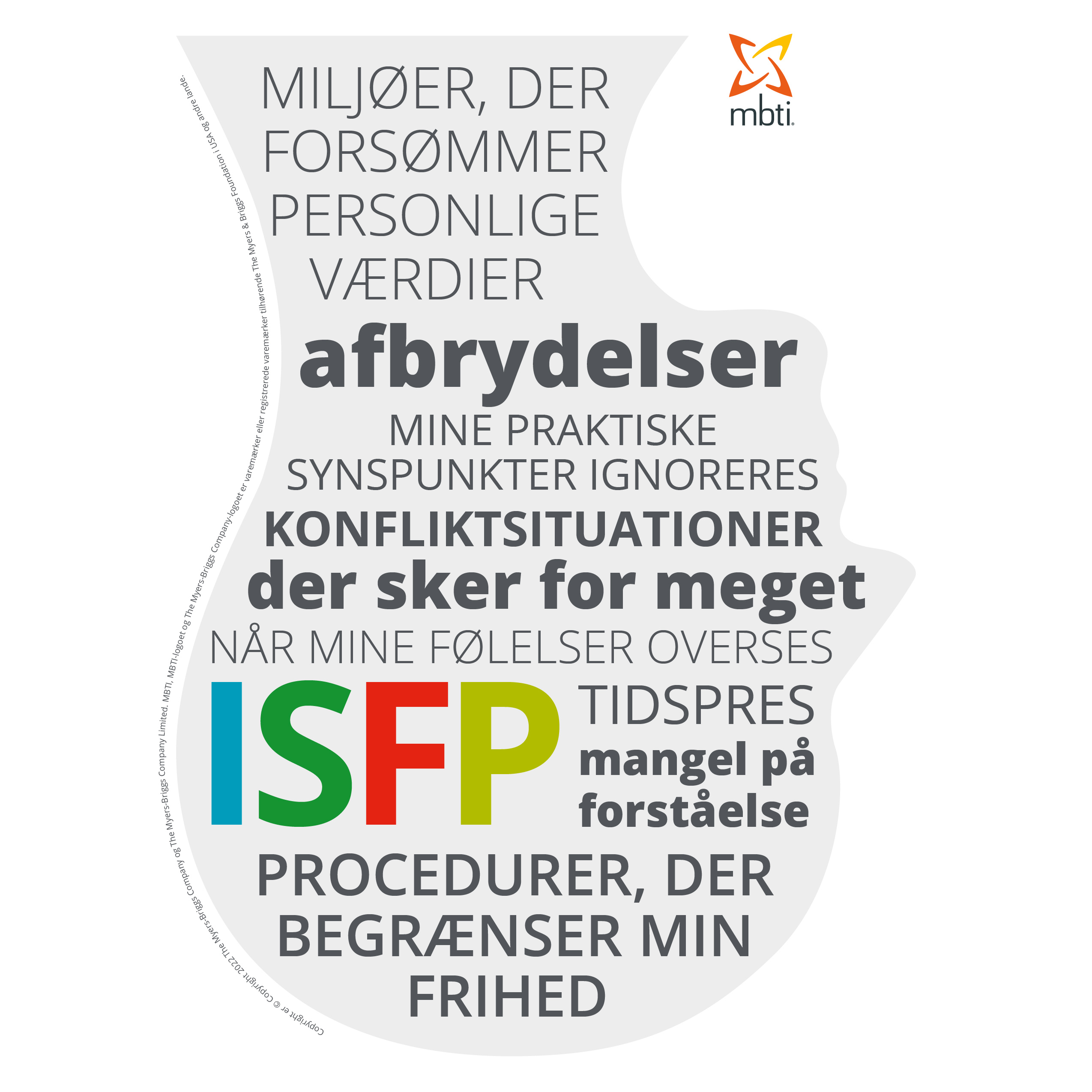 ISFP stresshoved dansk fullres ISFP stresshoved på dansk MBTI®